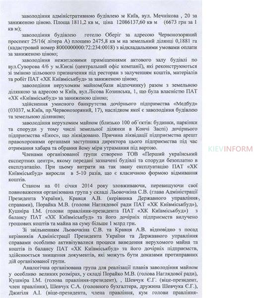 Кушнир Игорь Киевгорстрой
