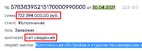 Алексей Рахманов сбился с курса? tituideriqkevls