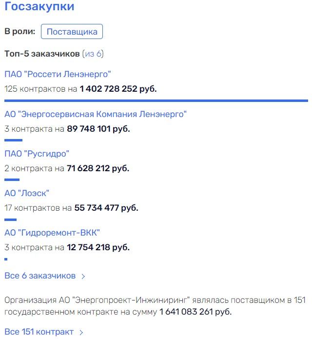 Рюмин целевого значения  rtikziqxdiquzvls
