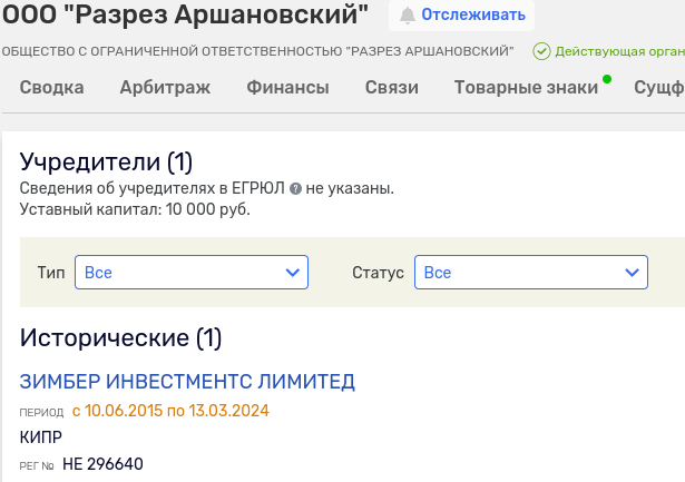 Украинское эхо в Хакасии: офшорная прокладка для Чобаняна и Хора?