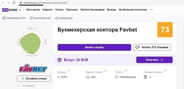 Favbet bookmaker led by Andriy Matyukha takes bets in Russia despite bans