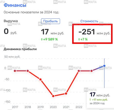 Денис Сафин и его «мутная» стальная империя rtiqediqzkidkkmp qqxiqqhiqzrirdvls