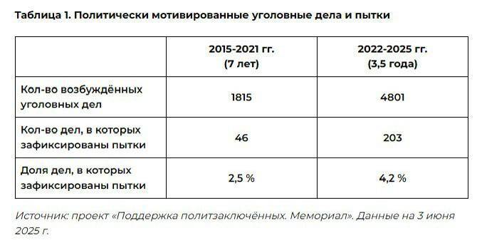  dzeidzriqrkihtvls