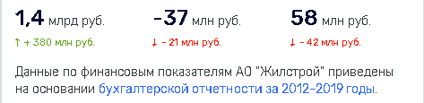 Кому достанется «Орловский кристалл»?